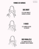 💛 Harnais Service Dog - dos droit