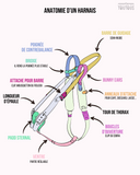 💛 Harnais Service Dog - dos droit