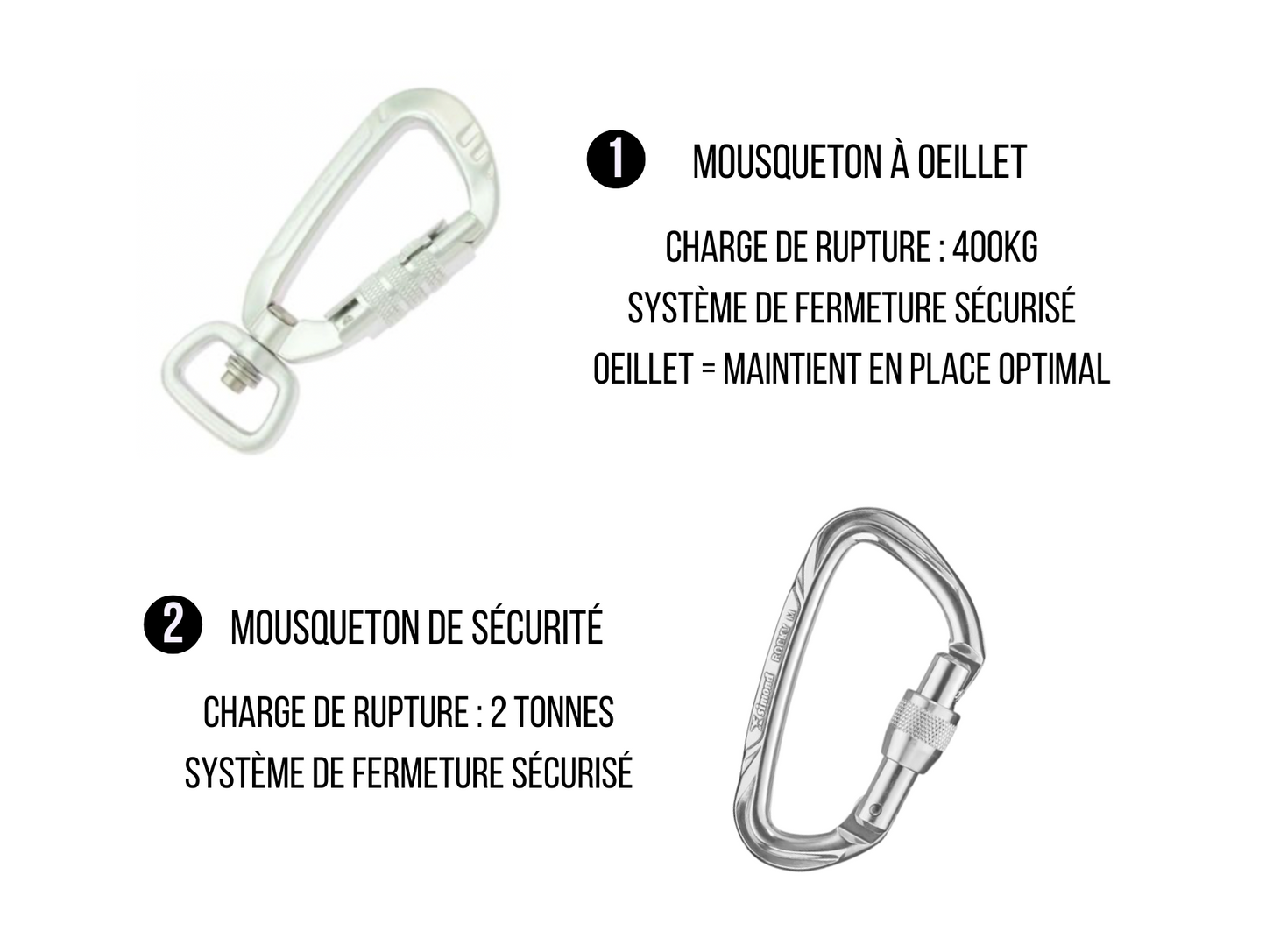 Ceinture de sécurité